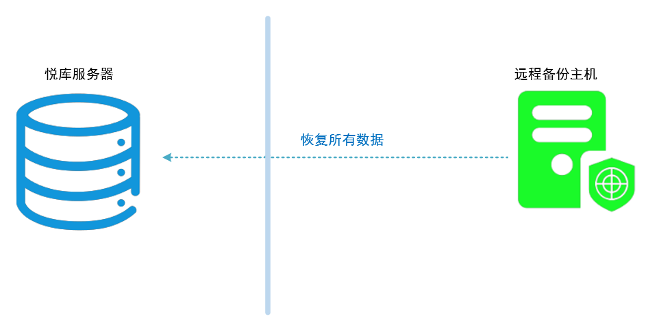 image-20221125112059580