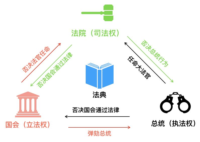 sanquan